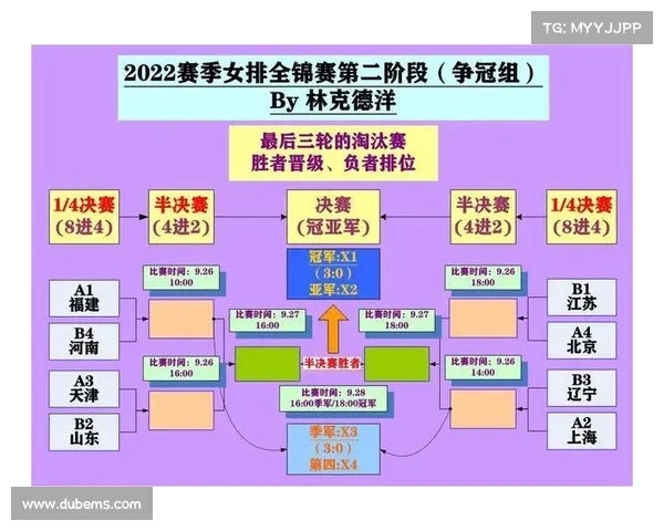 欧洲杯淘汰赛解析:上半区鏖战激烈,下半区平稳过关,蜷取之术或成关键? 欧洲杯淘汰赛解析:上半区鏖战激烈,下半区平稳过关,蜷取之术或成关键?