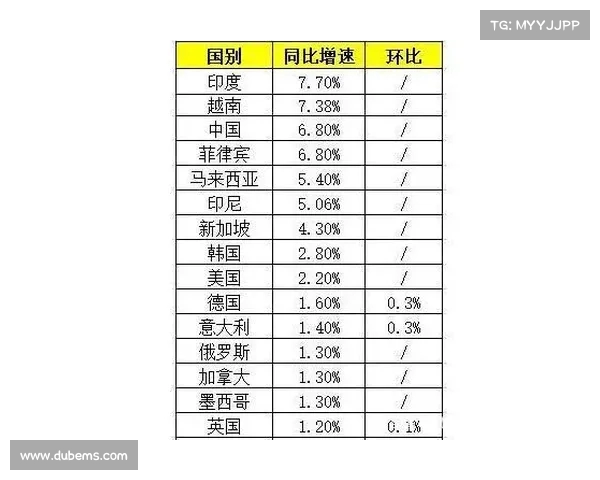 越南超越中国,成为美国最大的服装供应国的背后原因分析 越南超越中国,成为美国最大的服装供应国的背后原因分析